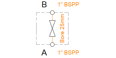 GE2-G8C